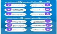 علائم افت قند خون ( هیپوگلیسمی ) و افزایش قندخون ( هیپر گلیسمی )در افراد مبتلا به دیابت 
