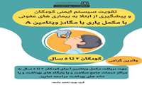 قابل توجه همشهریان تویسرکانی