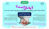 سرطان تیروئید یکی از شایع ترین سرطان های سیستم غدد درون ریز بدن است
