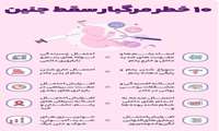 10 خطر مرگبار سقط جنین