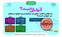 سرطان دهان، یکی از مرگبارترین انواع سرطان در جهان است