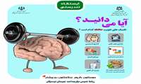 تکنیک های تقویت حافظه کدام است؟